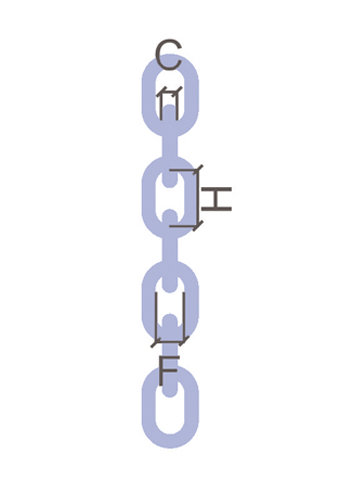 Chaîne de levage - Grade 100 - Cablac