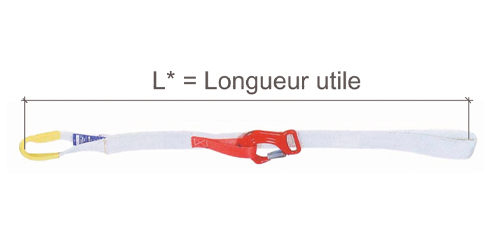 Sangle plate de levage - Avec boucles acier oxycoupées - Cablac