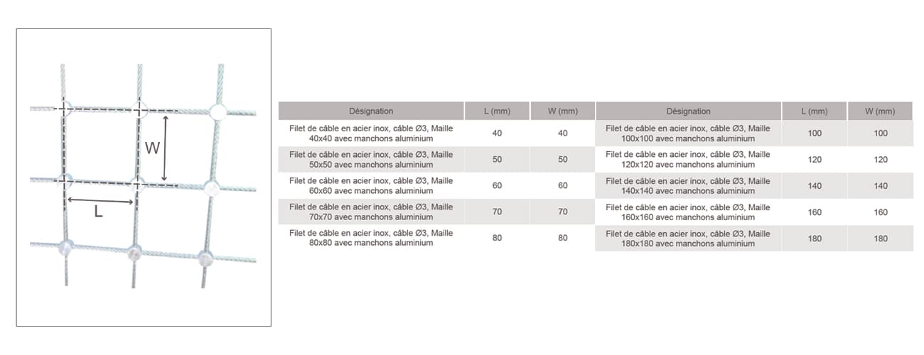filet maille inox